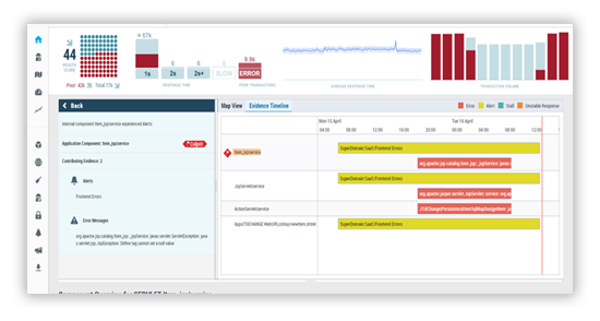 DX Application Performance Management