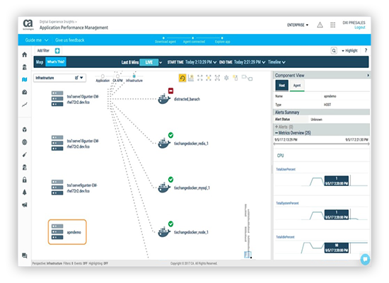 DX APM Manage performance across containers and microservices.