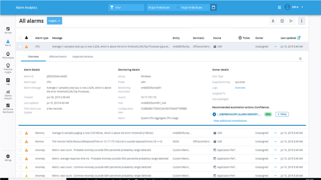 Boost agility and proactively triage issues with automated workflows.