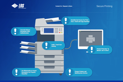 LRS Secure Pull Printing