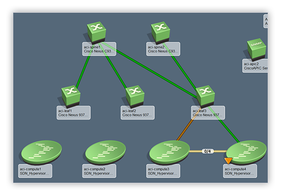 DX Spectrum topology 